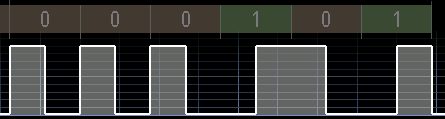 biphase enconding
