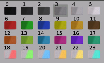 color code table