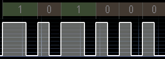 pulse width modulation