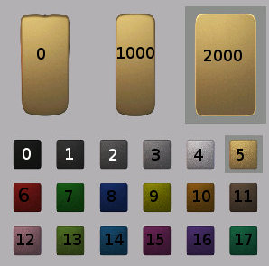 remote code table