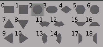 shape code table