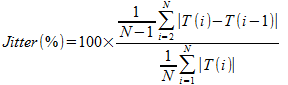jitter equation
